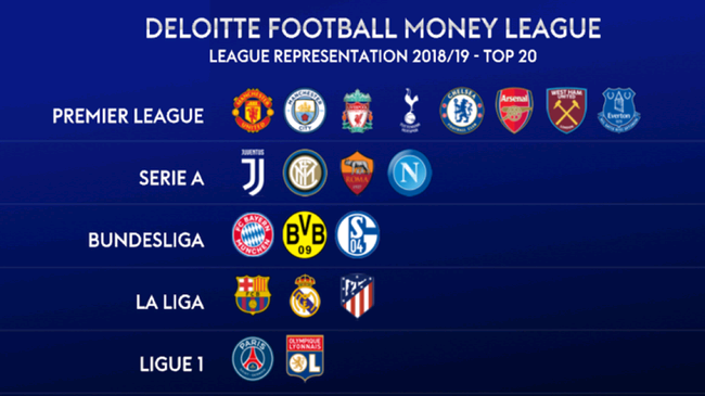 元的浮动奖 元的浮动奖